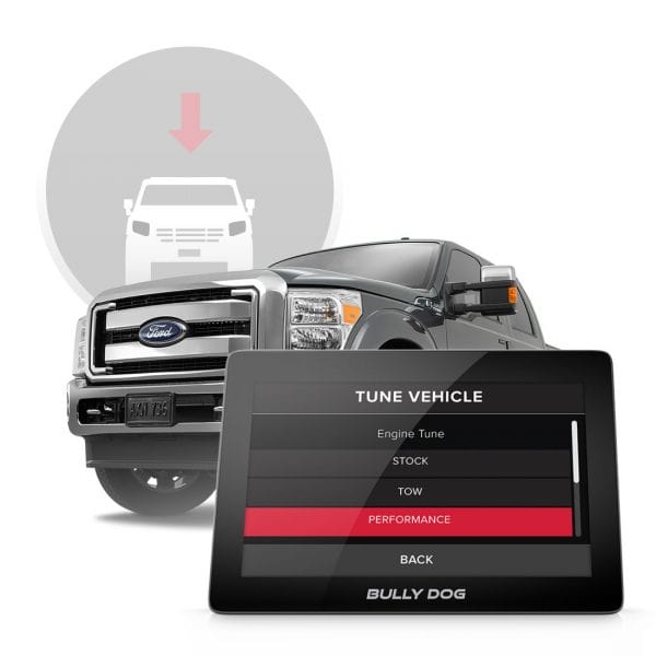 Bully Dog GTX Tuner / Monitor (17-18 F150 Raptor) 5