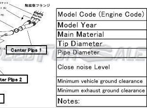 HKS R35 Racing Spec Catless Exhaust System, Non-Resonated, for Nissan GT-R 2008+