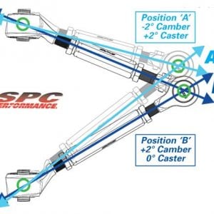 SPC® 73000 Front Control Arms for 350Z, G35 SPC® 73000 Front Control Arms for 350Z, G35