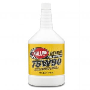 Red Line 80204 WaterWetter® Super Coolant Additive for Cooling Systems (12oz)