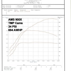 AMS Performance TMP Camshafts, Mitsubishi Lancer EVO X AMS Performance TMP Camshafts, Mitsubishi Lancer EVO X