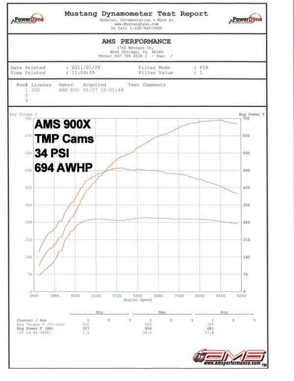 TotalZParts_Ams-Performance-Mitsubishi-Lancer-Evo-Evolution-X-Camshafts_AMS.04.04.0011-1-dyno2