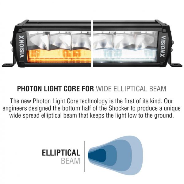 TotalZParts_Vision-X-Shocker-Dual-LED-Bar_bottom-eliptical-beam-wide-angle-spread