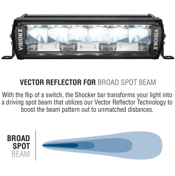 TotalZParts_Vision-X-Shocker-Dual-LED-Bar_top-broad-spot-beam-reflector