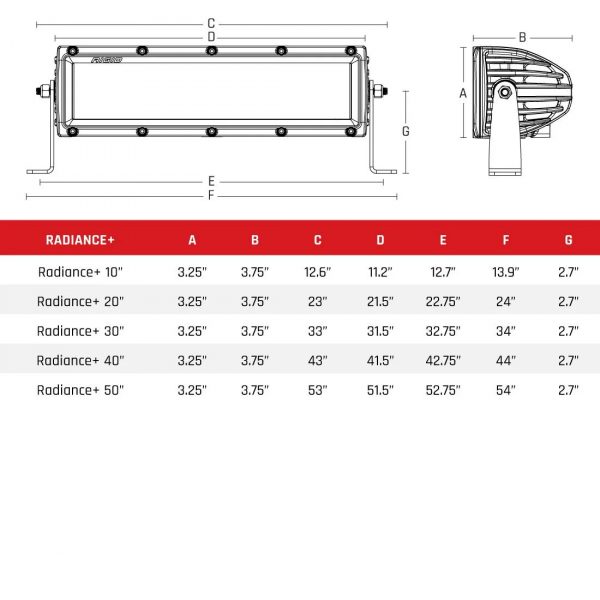 Rigid-Radiance-Plus-LED-Light-Bar-Dimensions