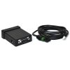 Smarty ComMod Communication Module | 2010-2018 Ram Cummins