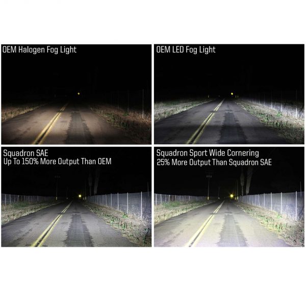 TotalZParts_Baja-Designs_SAE-Output-Comparison
