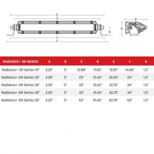 Rigid Industries® 40" Radiance Plus SR-Series 8 Option Backlight LED Bar w/Harness Rigid Industries® 40" Radiance Plus SR-Series 8 Option Backlight LED Bar w/Harness