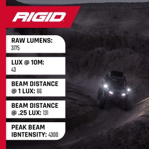 Rigid Industries® 64011 Reflect LED Lights Side Mirrors Pair (Can-Am, Polaris, Honda, Yamaha) Rigid Industries® 64011 Reflect LED Lights Side Mirrors Pair (Can-Am, Polaris, Honda, Yamaha)