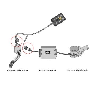 Pedal Commander® Sierra V6 V8 Throttle Response Controller (07-19)