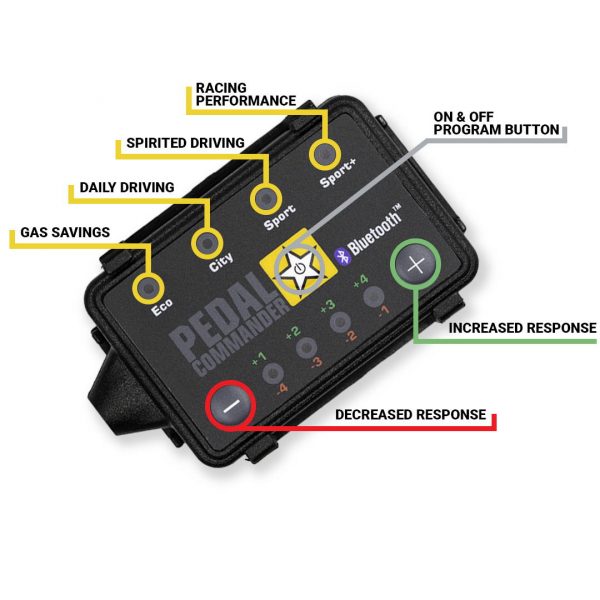 TotalZParts_Pedal-Commander-Chevy-Ford-Toyota-Nissan-GMC-Infiniti-throttle-controller-sport-race-city-fuel-economy
