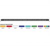 Rigid Industries® 50″ Radiance Plus SR-Series 8 Option Backlight LED Bar