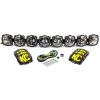 KC HiLites Pro6 Gravity® 50″ Combo LED Light Bar 91308 (8-Light)