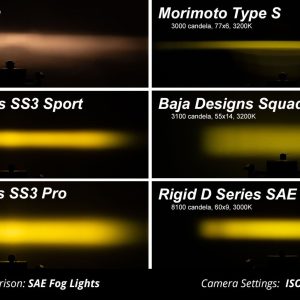 Diode Dynamics™ SAE LED Yellow Sport Fog Lights Kit (15-22 Chevy Colorado) Diode Dynamics™ SAE LED Yellow Sport Fog Lights Kit (15-22 Chevy Colorado)