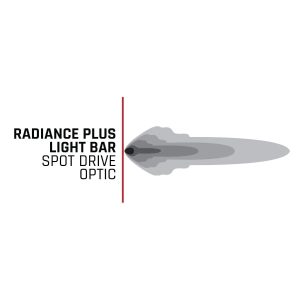 Rigid Industries® 20" Radiance+ RGBW 8-Option Backlight LED Light Bar w/Harness