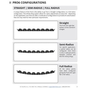KC HiLites Pro6 Gravity® 57" Combo LED Light Bar 180W Combo Beam 91315 (9-Light) KC HiLites Pro6 Gravity® 57" Combo LED Light Bar 180W Combo Beam 91315 (9-Light)