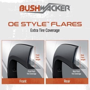 Bushwacker® Front & Rear Black Smooth Finish OE Style Fender Flares (23-24 Ford F250/F350) Bushwacker® Front & Rear Black Smooth Finish OE Style Fender Flares (23-24 Ford F250/F350)
