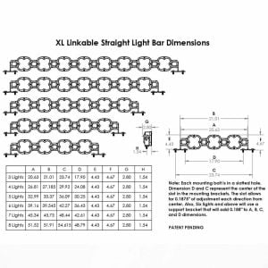 Baja Designs™ 7 XL Linkable LED Universal Light Bar 22,050 lm, Wiring Harness, Rock Guards Baja Designs™ 7 XL Linkable LED Universal Light Bar 22,050 lm, Wiring Harness, Rock Guards