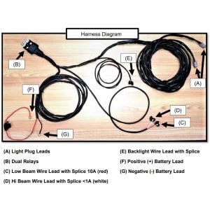 Baja Designs® LP6 Pro (6-Pack) LED Clear Driving/Combo Lights & Upfitter Wiring Baja Designs® LP6 Pro (6-Pack) LED Clear Driving/Combo Lights & Upfitter Wiring