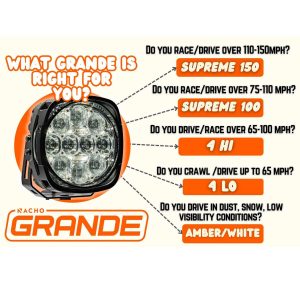 NACHO Grande Supreme 100 6.75" LED Offroad Light PM616 & Covers NACHO Grande Supreme 100 6.75" LED Offroad Light PM616 & Covers