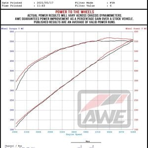 AWE Tuning® Catback 0FG Exhaust, Diamond Black Tips (21-24 RAM 1500 TRX) AWE Tuning® Catback 0FG Exhaust, Diamond Black Tips (21-24 RAM 1500 TRX)