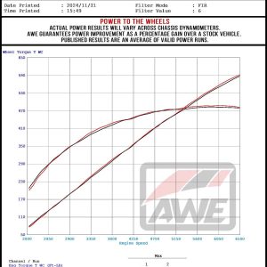 AWE Tuning® SwitchPath™ Catback Exhaust, Chrome Silver Tips (23-25 Ford Raptor R) AWE Tuning® SwitchPath™ Catback Exhaust, Chrome Silver Tips (23-25 Ford Raptor R)