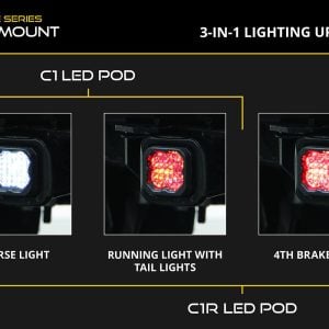 Diode Dynamics® Hitch Mount LED Pod C1R Reverse Brake Light Kit for 19-26 GMC Sierra 1500