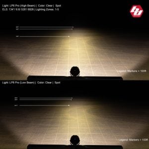 Baja Designs® LP6 Pro Pair LED Clear Spot Beam Lights & Controller Wiring Baja Designs® LP6 Pro Pair LED Clear Spot Beam Lights & Controller Wiring