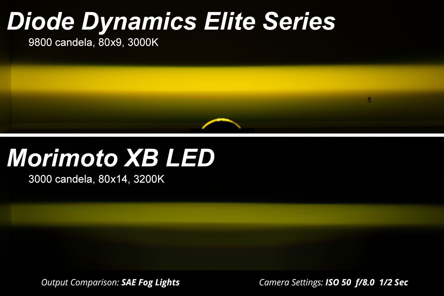TotalZParts_DiodeDynamics_elite_foglamp_type_b_yellow_assembled_dd5137p_6