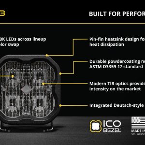 Diode Dynamics™ SS3 Pro White Combo/Driving Amber Backlight LED Pods DD6886P Diode Dynamics™ SS3 Pro White Combo/Driving Amber Backlight LED Pods DD6886P