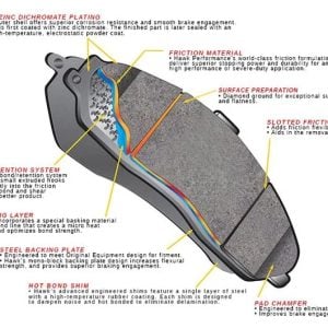 Hawk® Performance Ceramic Brake Pads for StopTech ST-60 Alcon AP Racing HB122Z.710 Hawk® Performance Ceramic Brake Pads for StopTech ST-60 Alcon AP Racing HB122Z.710